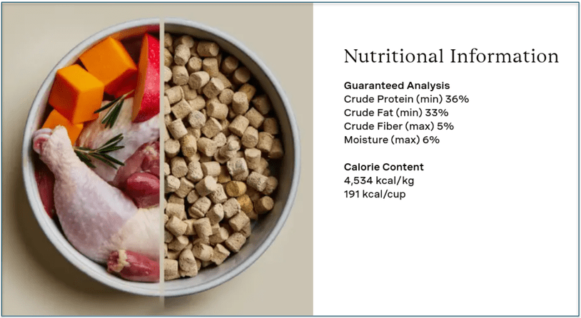 Freeze-dried recipes are high in protein