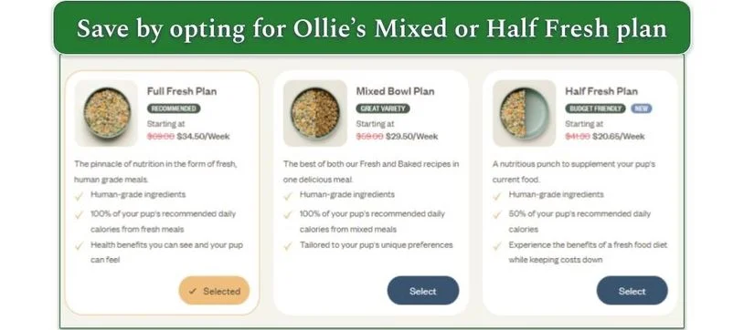 Cost comparison for Ollie's Full Fresh, Mixed, and Half Fresh plans