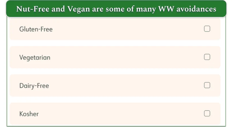 Weight Watchers quiz's dietary restrictions