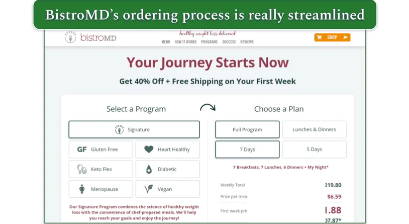 BistroMD's program and plan selection page