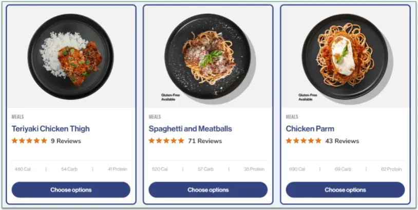 Eat Clean Bro's Signature recipes