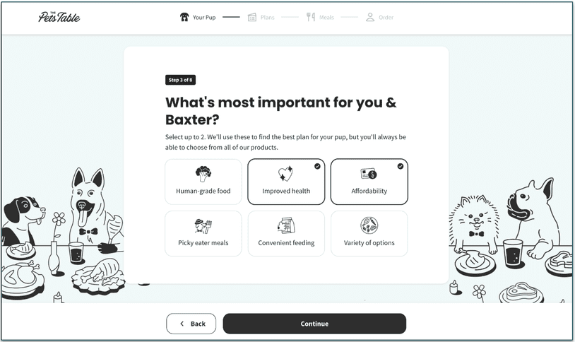 Screenshot of The Pets Table quiz step 3