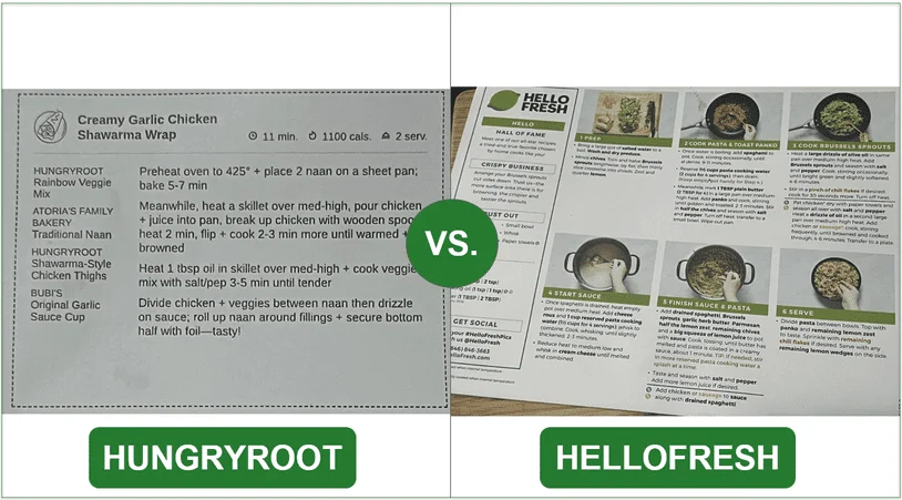 Comparison of a simple Hungryroot recipe and a HelloFresh recipe card