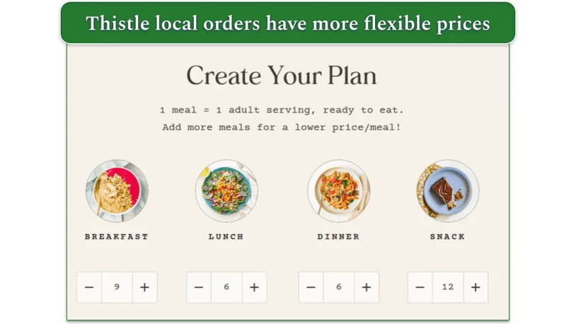 Image of Thistle's Create Your Plan system for local orders