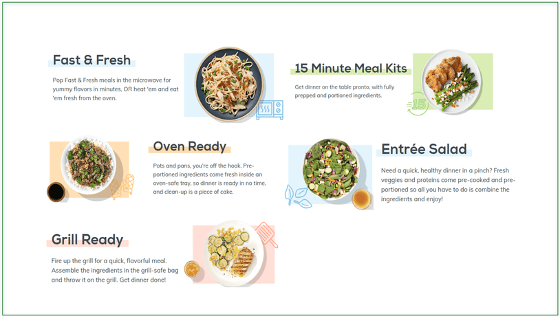 photos of Fresh and Easy's different menu options