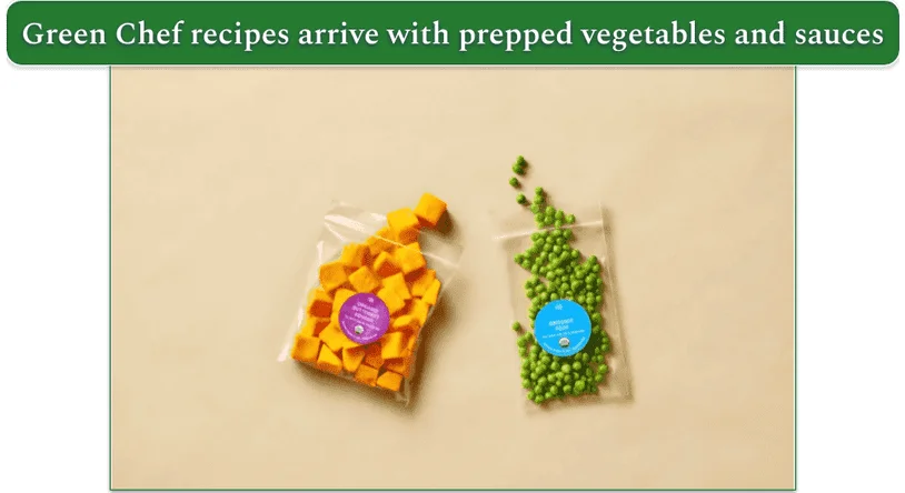 Green Chef's ingredients arrive pre-prepped