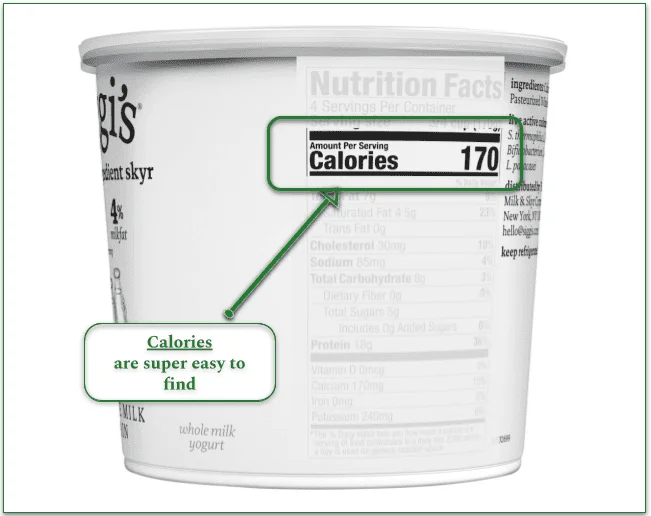 Indication of where Calories are on the Nutrition Facts label