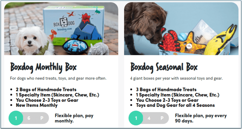 BoxDog's subscription types