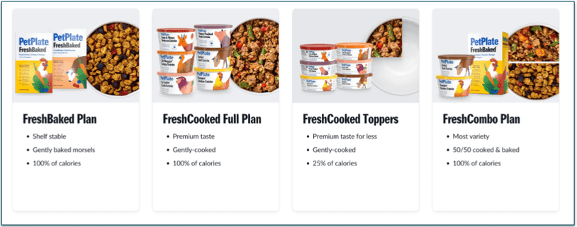 PetPlate's range of plans