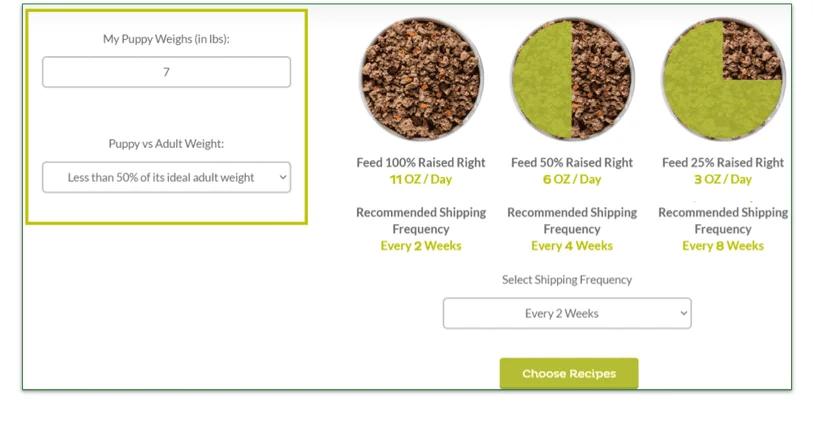 Raised Right's different feeding recommendations for dogs and puppies