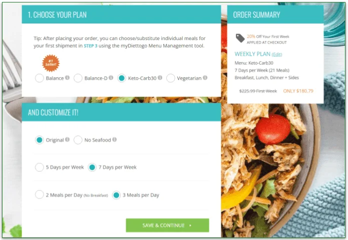Screenshot of the 7-day, 3 meal plan