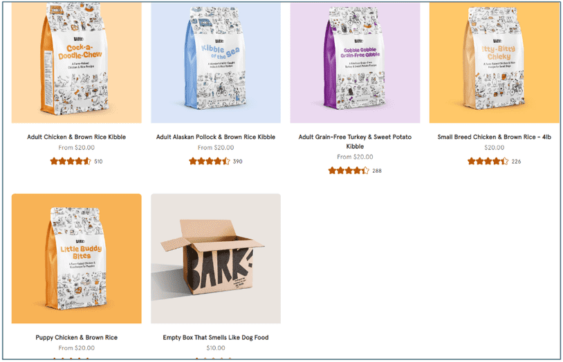 Each recipe costs $20 for a 4 lb bag of food