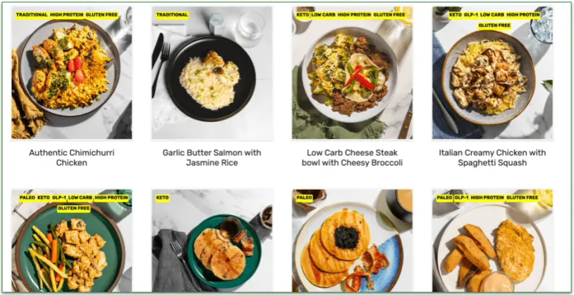  screengrab of Forkful's weekly menu