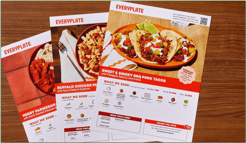 The recipe card and ingredients (without potatoes) for the Creamy Mushroom Steak dish