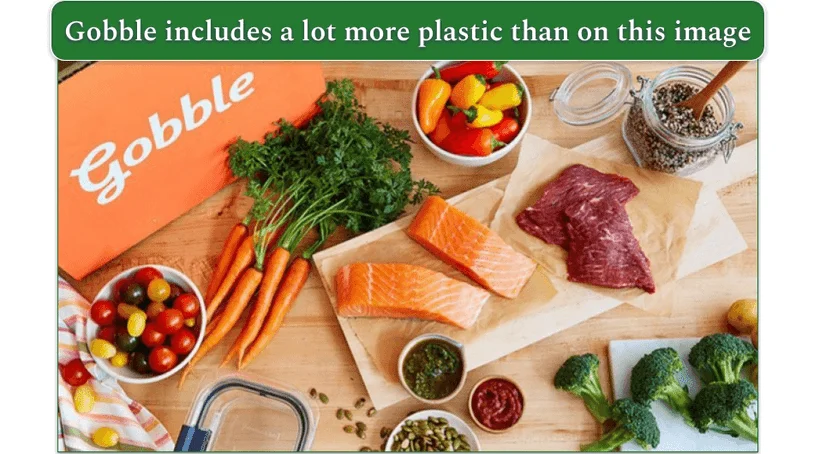 A Gobble Box with Ingredients