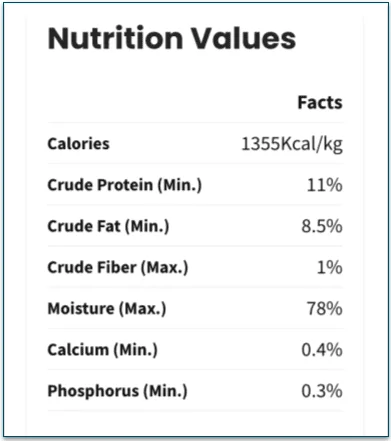 Nutritional values of The Pets Table's Turkey Casserole With Broccoli