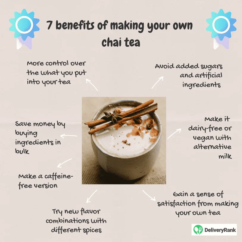 7 benefits of making your own chai tea