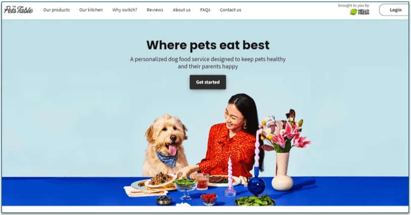 The Pets Table homepage