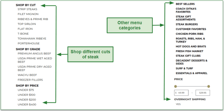 The Chicago Steak Company's menu filtering system