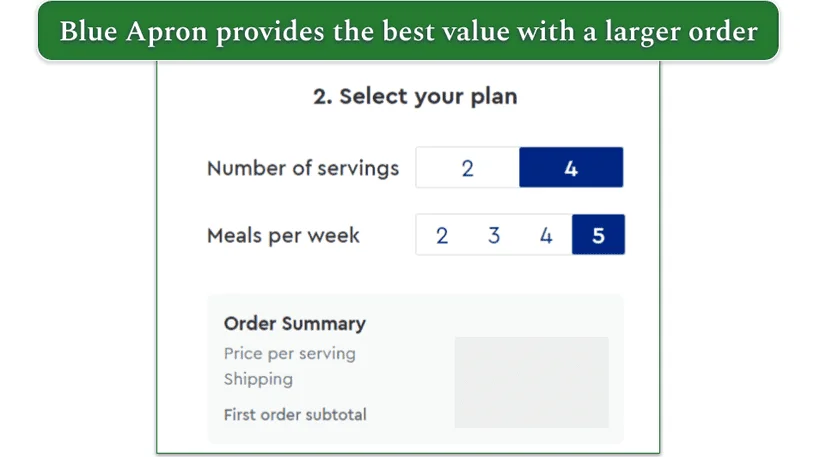 Screenshot of plan options from Blue Apron