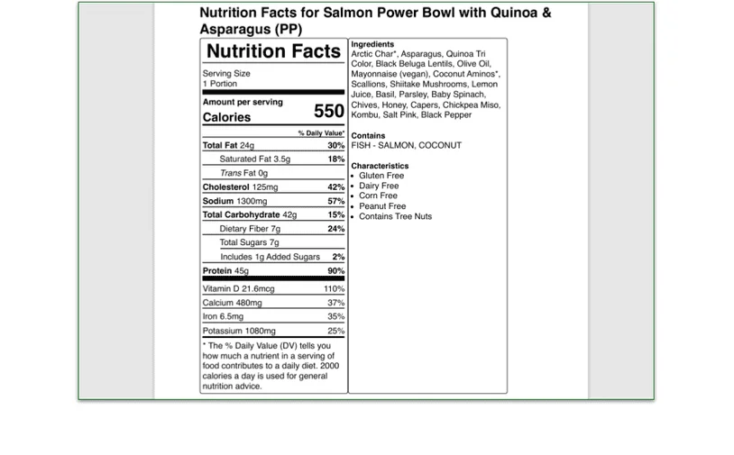 Nutrition facts/ingredients for a dish on Chiyo's menu