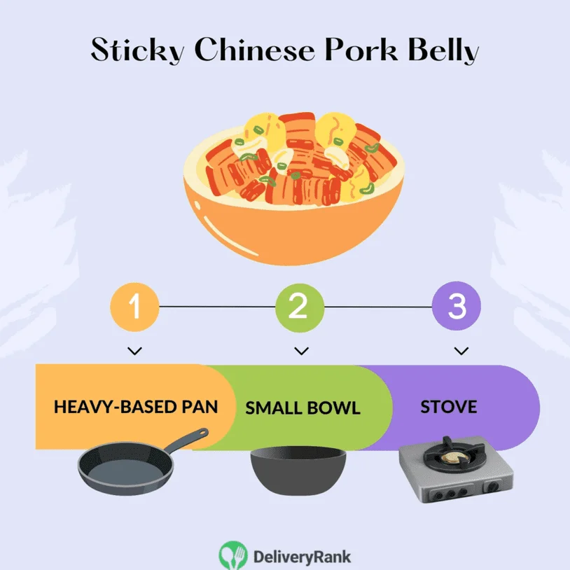 An infographic showing the kitchenware needed for the Sticky Chinese Pork Belly meal.