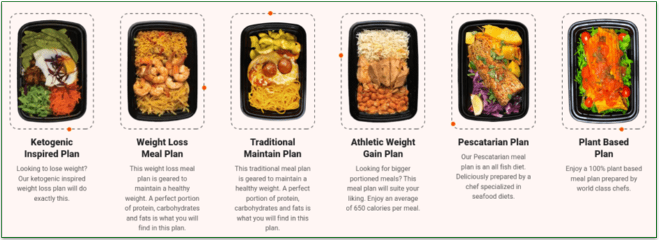 Jet Fuel Meals' meal plans