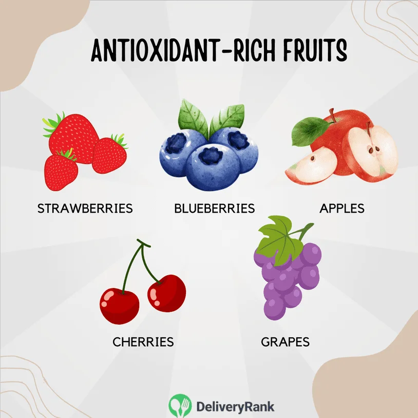 An infographic showing several antioxidant-rich fruits, including cherries, grapes, and blueberries.