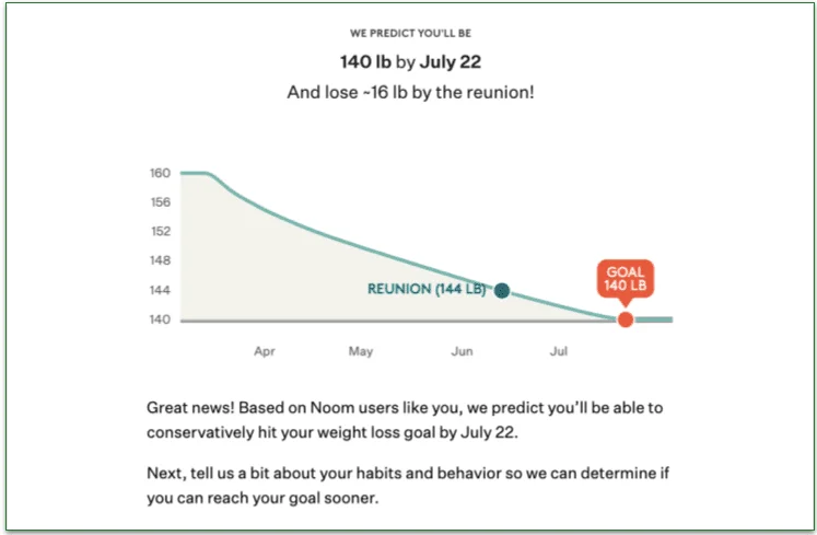 Once the questions are completed, you will see the timeline in which Noom anticipates you will reach your goal.