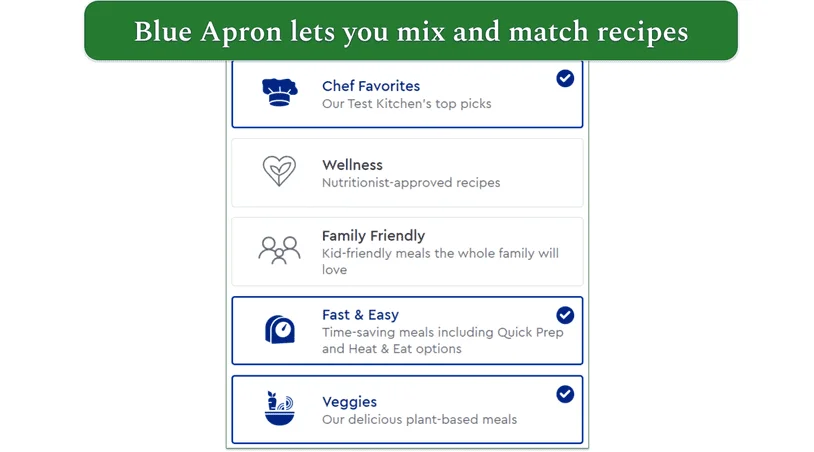 Blue Apron's meal kit options