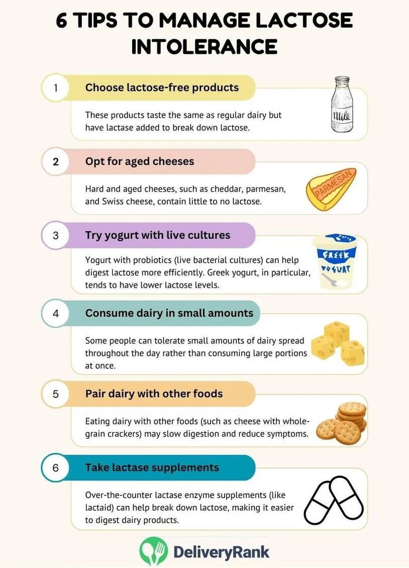 Infographic: Tips to manage lactose intolerance