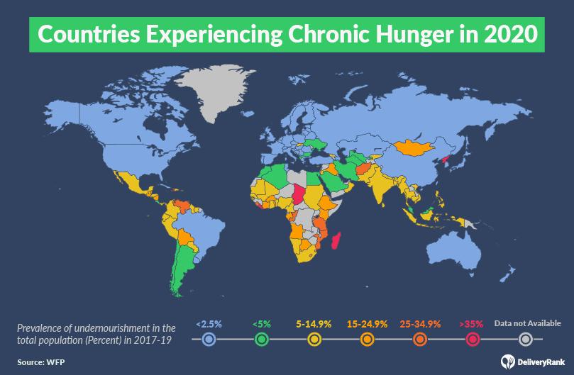 World Hunger Key Facts and Statistics