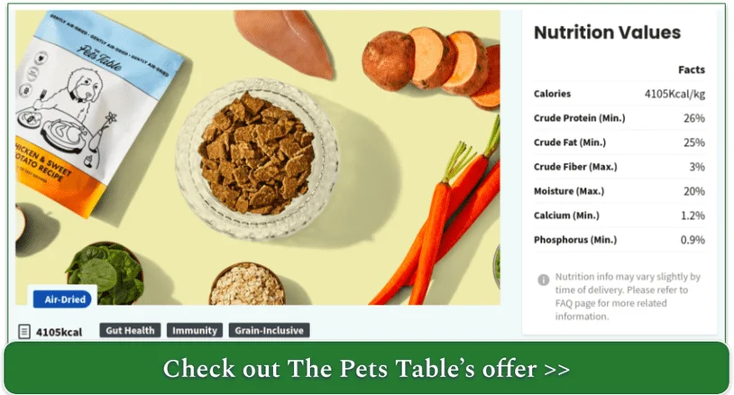 The Pets Table Chicken & Sweet Potato recipe