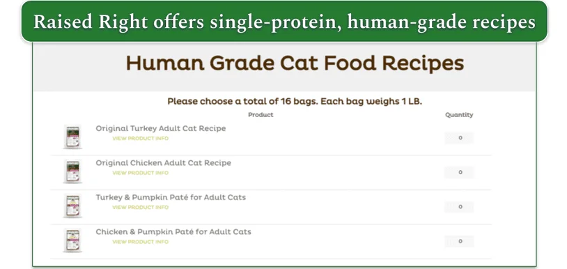 Screenshot of Raised Right cat recipe selection page for a 16-bag plan