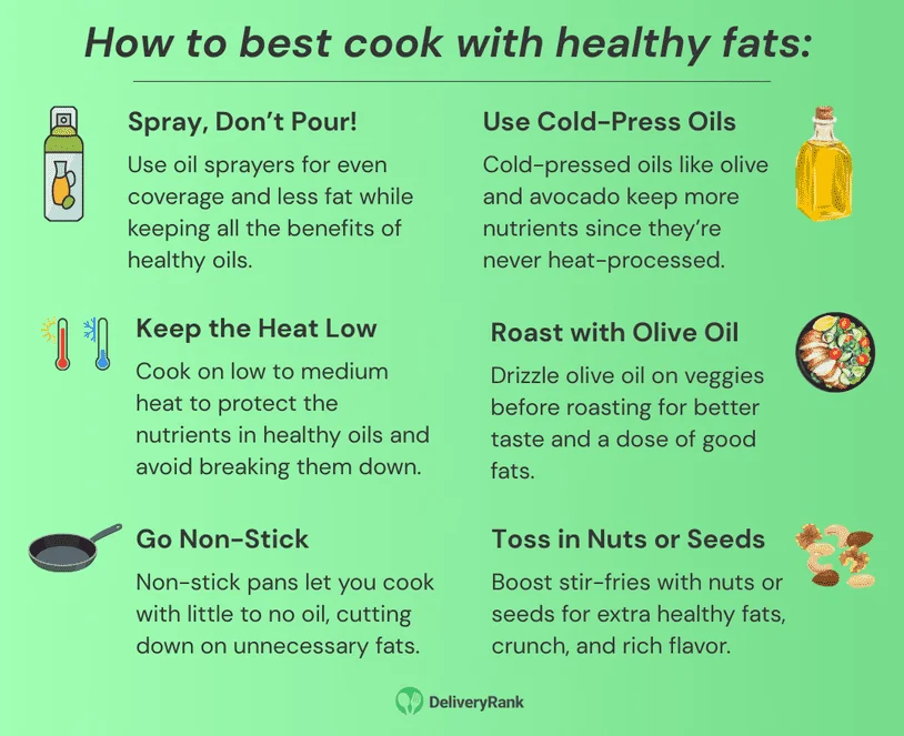 An infographic showing some tips on how to cook with healthy fats.