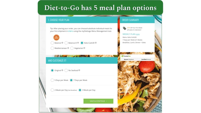 Diet-to-Go's meal plans