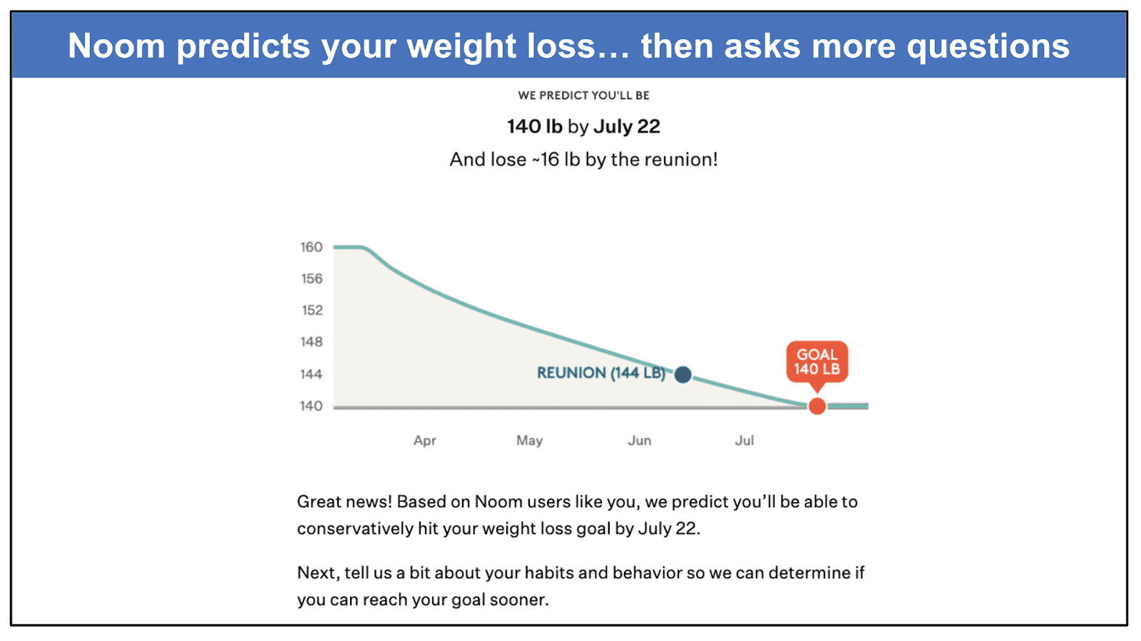 Noom Weight Loss Coach vs Withings Health Mate: What is the difference?