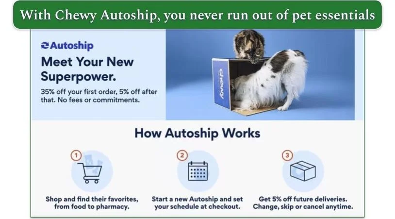 Screenshot of Chewy's Autoship page