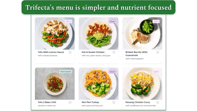 Trifecta's menu showcasing its clean, nutrient-focused dishes