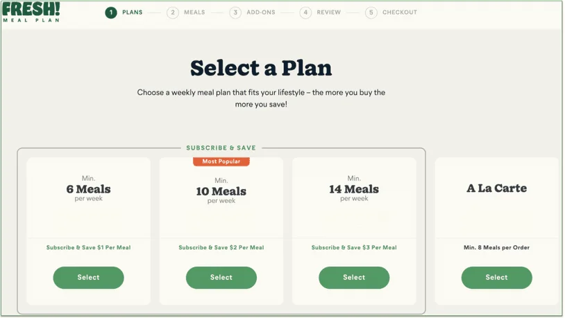 fresh meal plan, subscription options