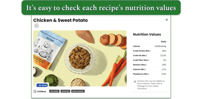 Screenshot of The Pets Table Chicken & Sweet Potato recipe with nutrition values box