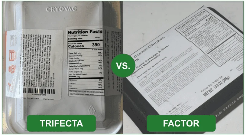 Comparison image of Trifecta and Factor's meal packaging with nutrition facts displayed clearly