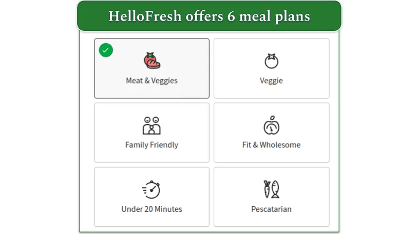 HelloFresh offers 6 meal plans