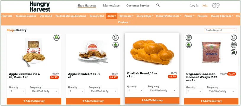 hungry harvest, bakery prices