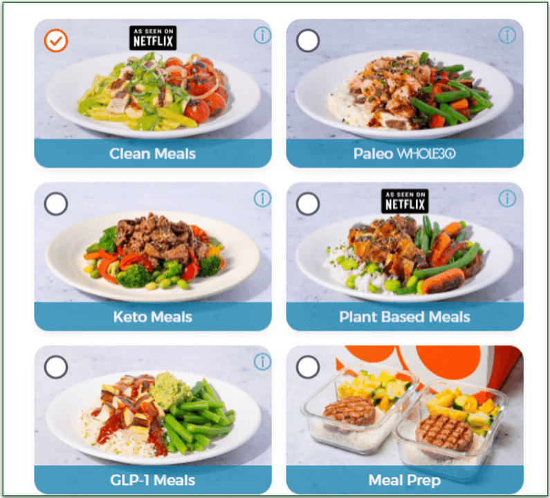 Trifecta's meal plan options