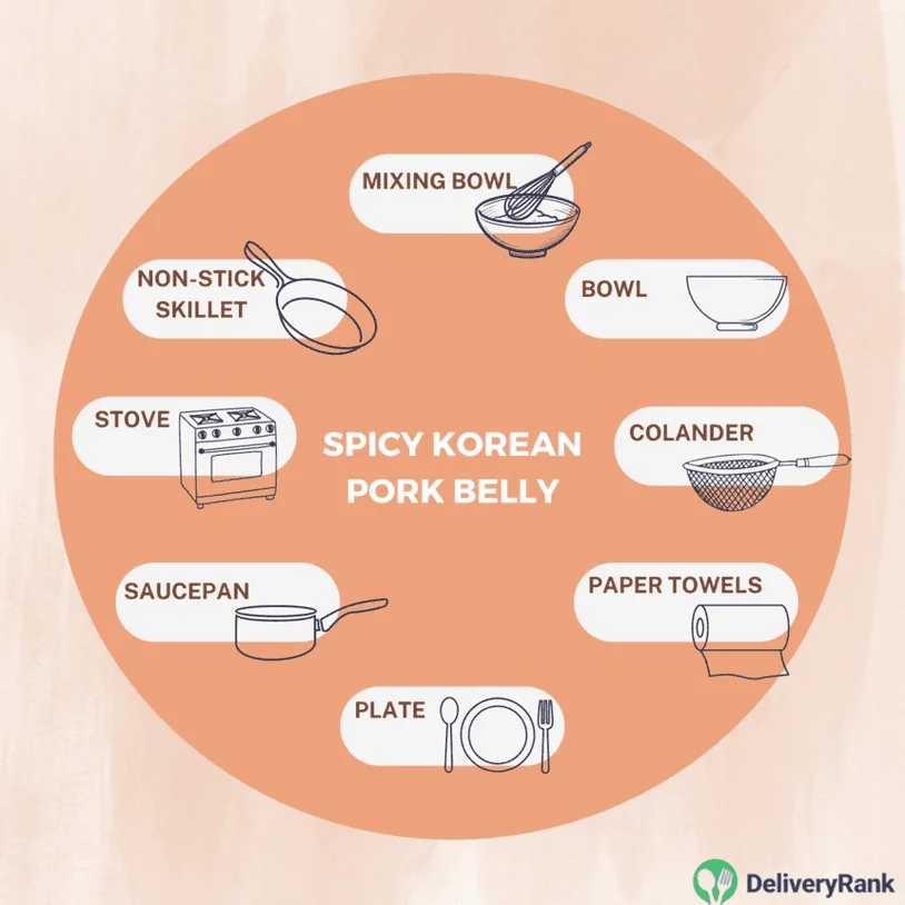 An infographic introducing the utensils necessary for the Spicy Korean Pork Belly dish.