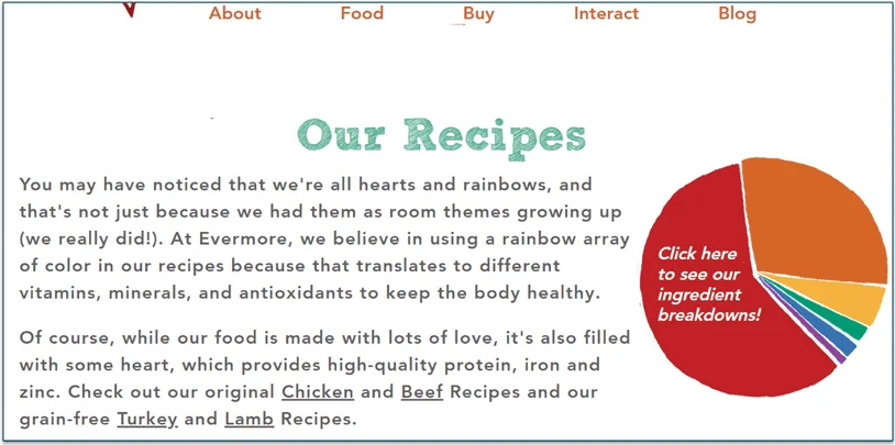 Evermore's Our Recipes page with header options