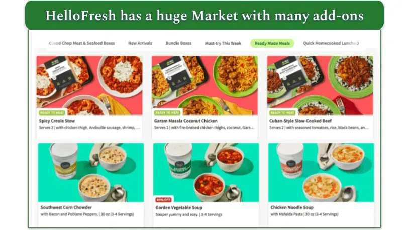  HelloFresh's Marketplace