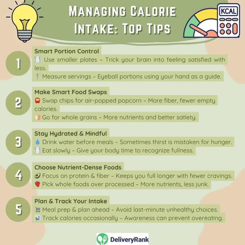  Infographic listing tips for managing calorie intake