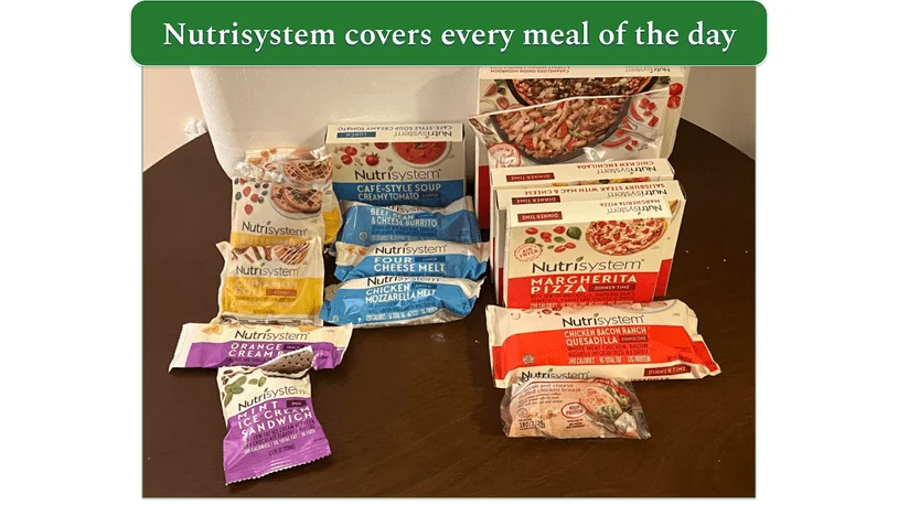 Unboxed Nutrisystem order